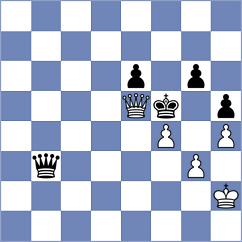 Rog - Aslanov (chess.com INT, 2025)