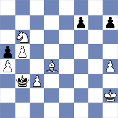 Kantans - Lopez Rayo (chess.com INT, 2025)