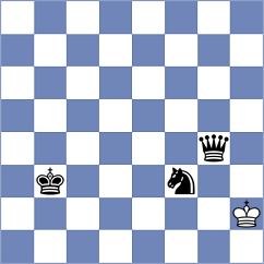 Ciocan - Dwilewicz (chess.com INT, 2025)