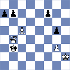 Doknjas - Sanchez Enriquez (chess.com INT, 2025)
