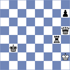 Kovacevic - Skawinski (chess.com INT, 2022)