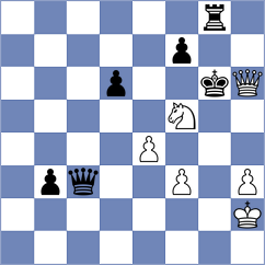 Toktomushev - Gubajdullin (chess.com INT, 2025)