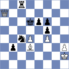 Kovacevic - Simakov (Harkany, 2002)