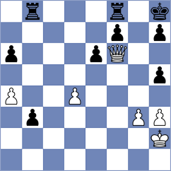Caku - De Silva (chess.com INT, 2024)