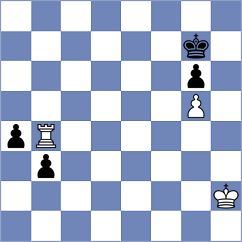 Shankland - Escartin Lacasa (chess.com INT, 2024)