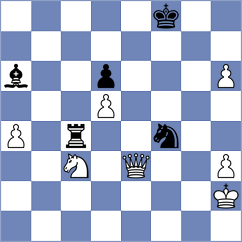 Avdeeva - Dzivodov (Saratov, 2008)
