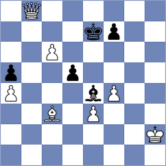 Bharadia Yash - Kovalchuk (chess.com INT, 2025)