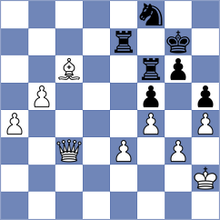 Zhou Jianchao - Lohia (Charlotte USA, 2024)