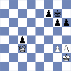 Jiganchine - Womacka (chess.com INT, 2023)