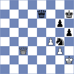 Lysyj - Chakkravarthy (Chess.com INT, 2020)