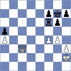 Shtyka - Chirivi Castiblanco (Chess.com INT, 2021)