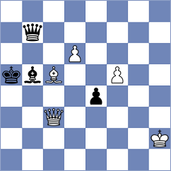 Anwesh - Priansh (Porticcio FRA, 2024)