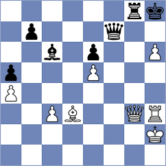 Lu Shanglei - Gorshtein (Reykjavik ISL, 2025)