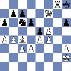 Gerken - Reimers (Willingen, 2008)