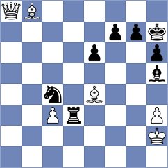 Gubajdullin - Schuster (chess.com INT, 2025)
