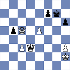Khachiyan - Andrejkin (Chess.com INT, 2017)