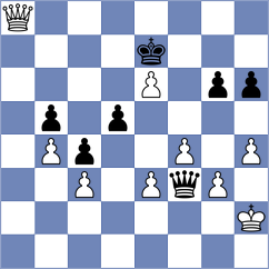 Silva - Zanette (Chess.com INT, 2020)