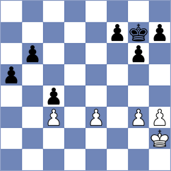 Kozyak - Rodionov (Cheliabinsk, 2009)