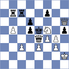 Lesovoi - Risteski (chess.com INT, 2025)