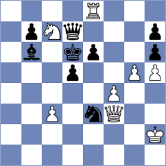 Gascon Del Nogal - Sadhwani (chess.com INT, 2025)