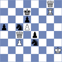 Filgueira - Jonkman (chess.com INT, 2023)