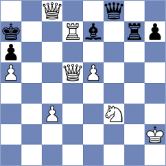 Dias - Sherman (chess.com INT, 2024)
