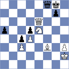 Sahil - Van der Werf (chess.com INT, 2022)