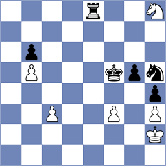 Bardyk - Kazakouski (chess.com INT, 2023)