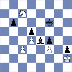 Lopez Abreu - Weldegebriel Beraki (chess.com INT, 2024)
