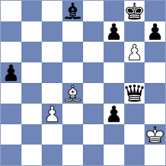 Boci - Terkiewicz (chess.com INT, 2025)