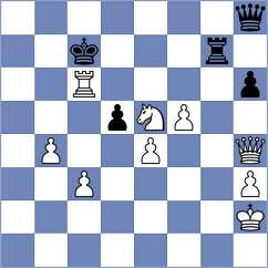 Krenek - Herytash Holoubek (Vienna, 2003)