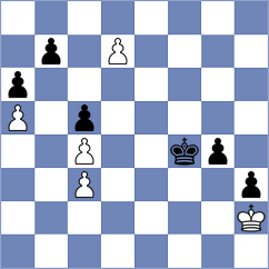 Caruana - Mitrabha (chess.com INT, 2023)