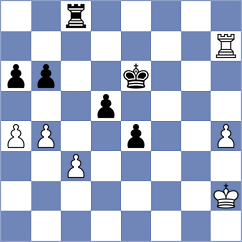 Lagunov - Melillo (chess.com INT, 2025)