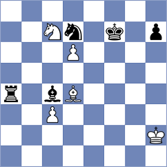 Gorozhanin - Kantans (Chess.com INT, 2018)
