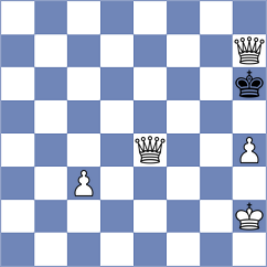 Andreev - Ivic (chess.com INT, 2023)