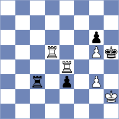 Shahade - Armago (Chess.com INT, 2015)