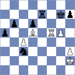 Fikiet - Otdelnov (chess.com INT, 2025)