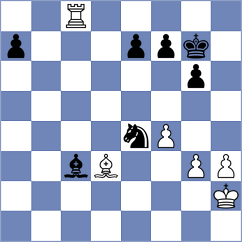 Premnath - Wiewiora (chess.com INT, 2022)