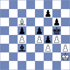 Pavan Karthikeya Varma Gunturi - Popchev (Belgrade SRB, 2025)
