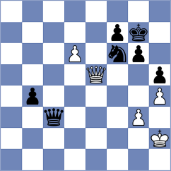Sosa - Suarez Gomez (Madrid ESP, 2024)