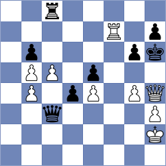 Yang - Jegorovas (chess.com INT, 2024)