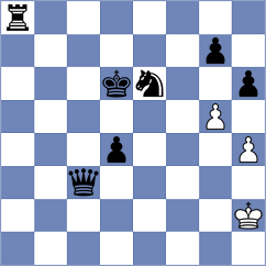 Biszof - Lorkiewicz (Rewal, 2008)