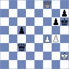 Ljepic - Dragojlovic (Novi Sad SRB, 2025)