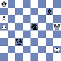 Gorgiev (64, 1928)