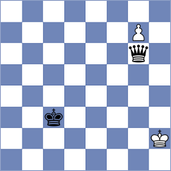 Uzuner - Manukian (chess.com INT, 2024)