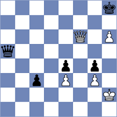 Arias - Ajay (chess.com INT, 2022)