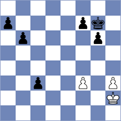 Sampaoli - Di Berardino (chess.com INT, 2025)