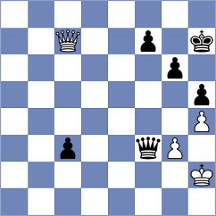Pesotskiy - Smieszek (chess.com INT, 2024)