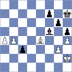 Oro - Rego (chess.com INT, 2023)