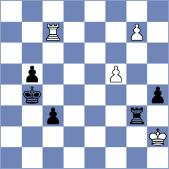 Mirzoev - Kiseljova (chess.com INT, 2024)